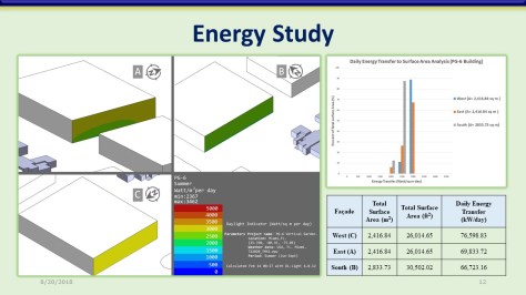 yenileivys_dominguez_senior_design_project_fiu_3